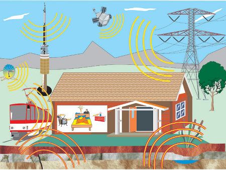 Electrosomogul - efectele negative asupra locuintei