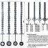 Structuri Eoliene si Ornamentale din Inox