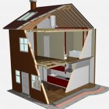 Sistemul Integrat de Constructii - SIP (structural insulated panel)