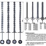 Structuri Eoliene si Ornamentale din Inox